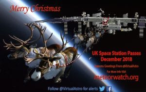 Santa, ISS, International Space Station, Father Christmas